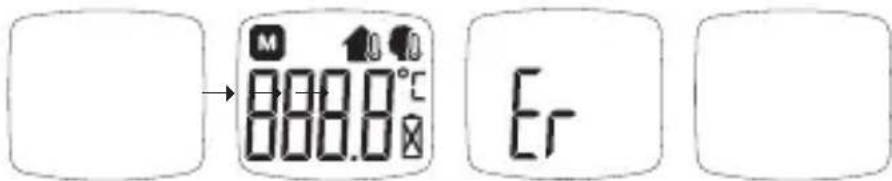 BOSO Bosotherm Diagnostic - Selbsttest - 1