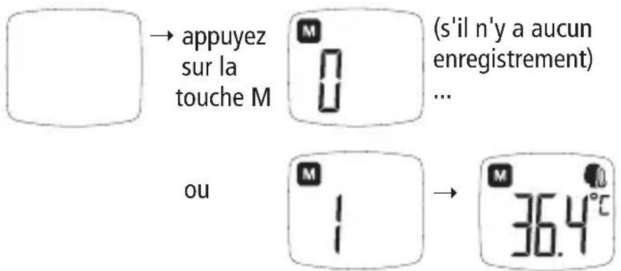 BOSO Bosotherm Diagnostic - Accès à toutes les mesures du mode mémoire - 1