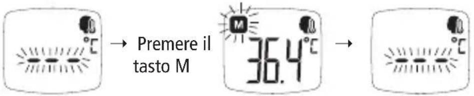 BOSO Bosotherm Diagnostic - Richiamo dell'ultima misurazione della temperatura nella modalità temperatura corporea - 1