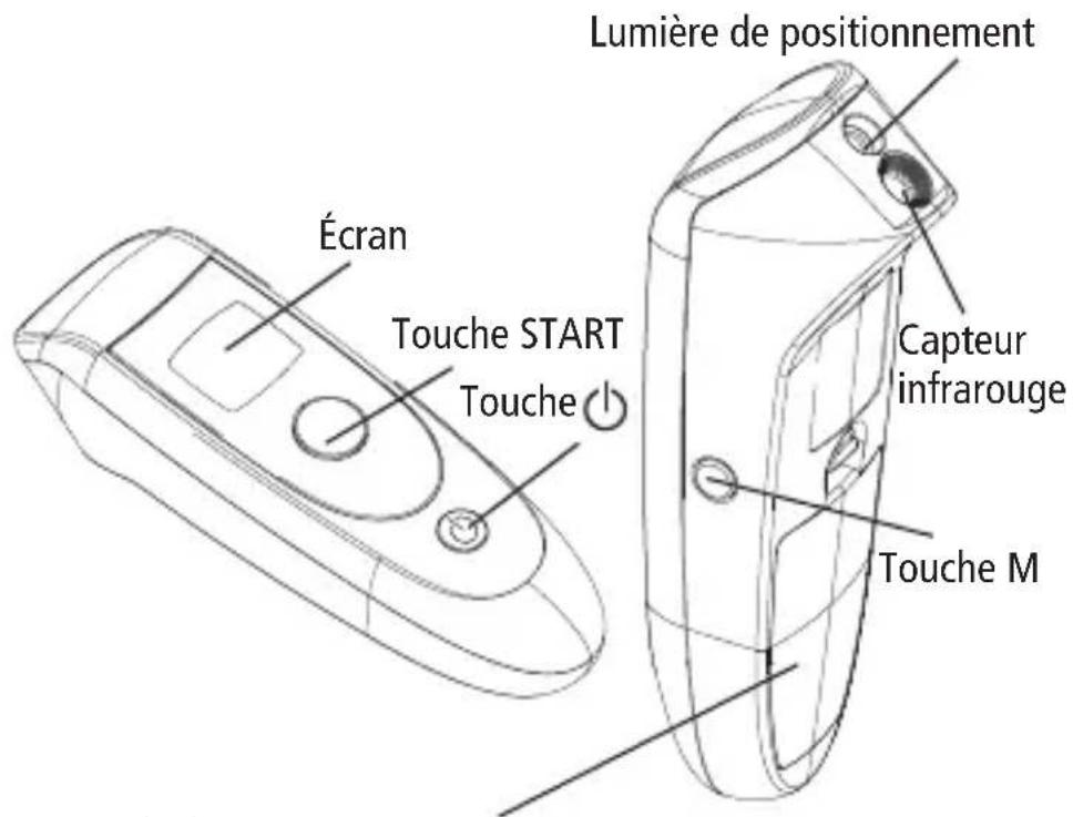 BOSO Bosotherm Diagnostic - Table des matières - 1