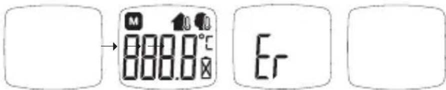 BOSO Bosotherm Diagnostic - Self-test - 1