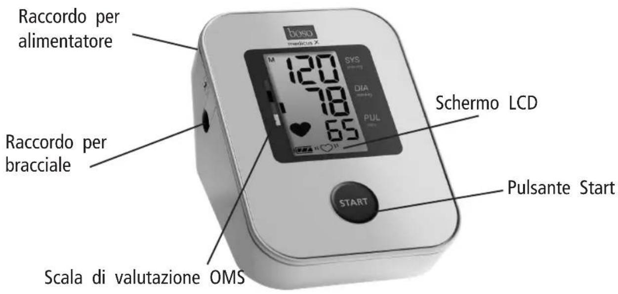 BOSO Medicus X - Descrizione dell'apparecchio - 1