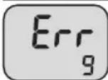 BOSO Medicus X - Error messages - 5