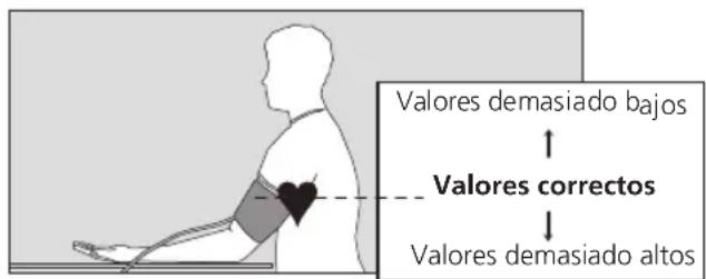 BOSO Medicus X - Preparativos para tomarse la tensión - 1