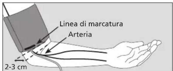 BOSO Medicus X - Avvertenza sulla misura del bracciale - 1