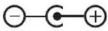 BOSO Medicus X - Symbols on the power supply unit - 7