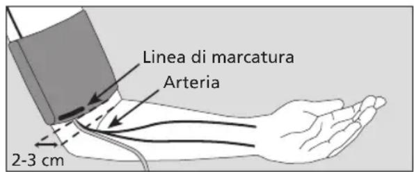 BOSO Medicus Family 4 - Avvertenza sulla misura del bracciale - 1