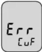 BOSO Medicus Family 4 - Pantalla de error - 2