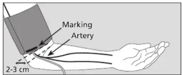 BOSO Medicus Family 4 - Preparing to measure your blood pressure - 2