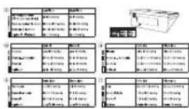 BOSO Medicus Family 4 - Contents of package - 2