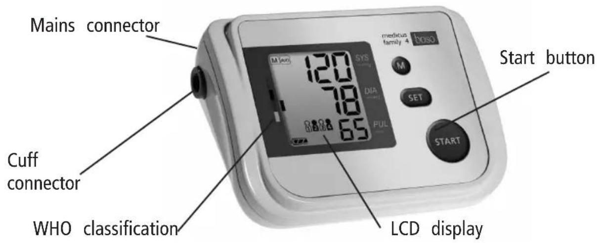 BOSO Medicus Family 4 - Product features - 2