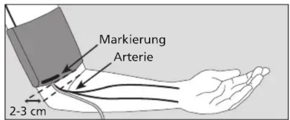 BOSO Medicus Family 4 - Vorbereitung zur Blutdruckmessung - 2