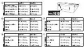 BOSO Medicus Family 4 - Lieferumfang - 6