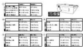 BOSO Medicus Vital - Lieferumfang - 7