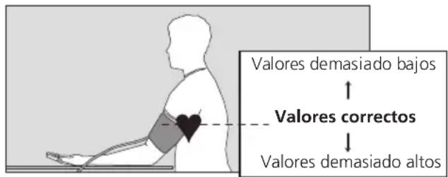 BOSO Medicus Vital - Preparativos para tomarse la tension - 1