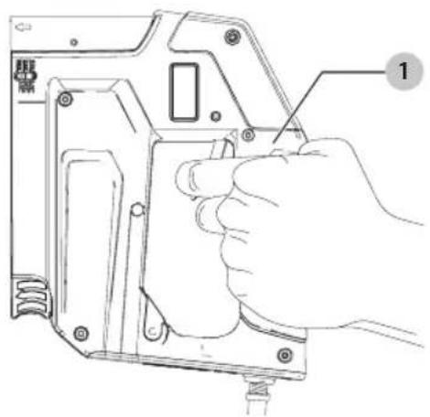 Craftsman CMPCS38 - Proper Hand Position (Fig. B) - 1