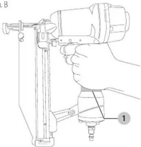 Craftsman CMPFN16SB - Posición Adecuada de las Manos (Fig. B) - 1