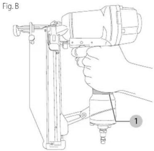 Craftsman CMPFN16SB - Proper Hand Position (Fig. B) - 1