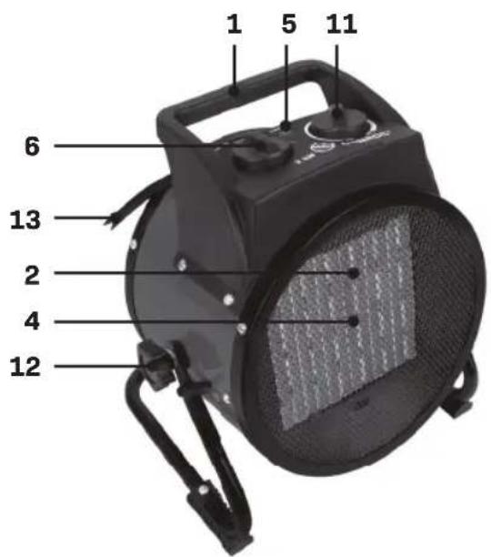 Vonroc EH502AC - EN Original Instructions - 3