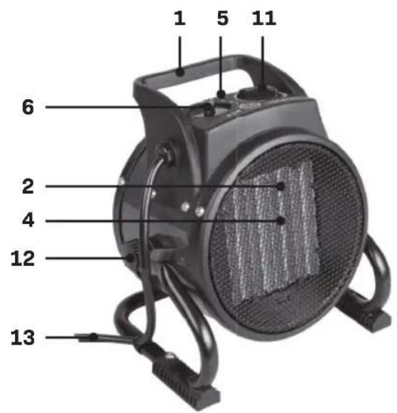 Vonroc EH502AC - EN Original Instructions - 1