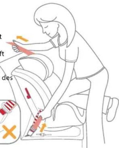 Burigotto Bahia - Abbildung: Richtig angebrachter Sicherheitsgurt - 1