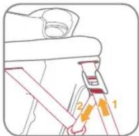 Burigotto Bahia - Для установки с ISOFIX (крепления ISOFIX и якорный ремень TOP TETHER) - 4