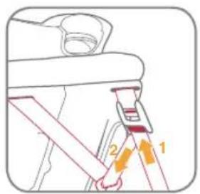 Burigotto Bahia - Pour l'installation avec ISOFIX (attaches ISOFIX et sangle TOP TETHER) - 4