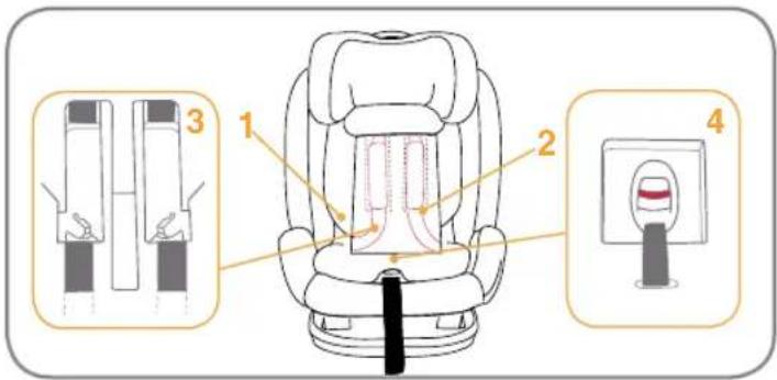 Burigotto Bahia - (Modo orientado hacia adelante / para niños de 15 a 36 kg) - 1