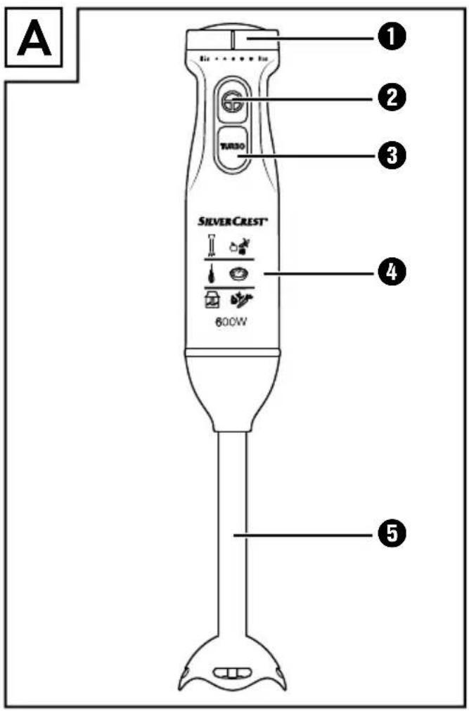 SILVERCREST SSMS 600 E6 - 1