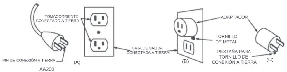 ROBOROCK S7 MaxV Ultra - GUARDE ESTAS INSTRUCCIONES - 1