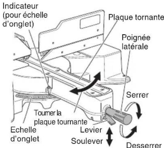 HiKOKI C12RSH2 - Procédure de coupe d'onglet - 1