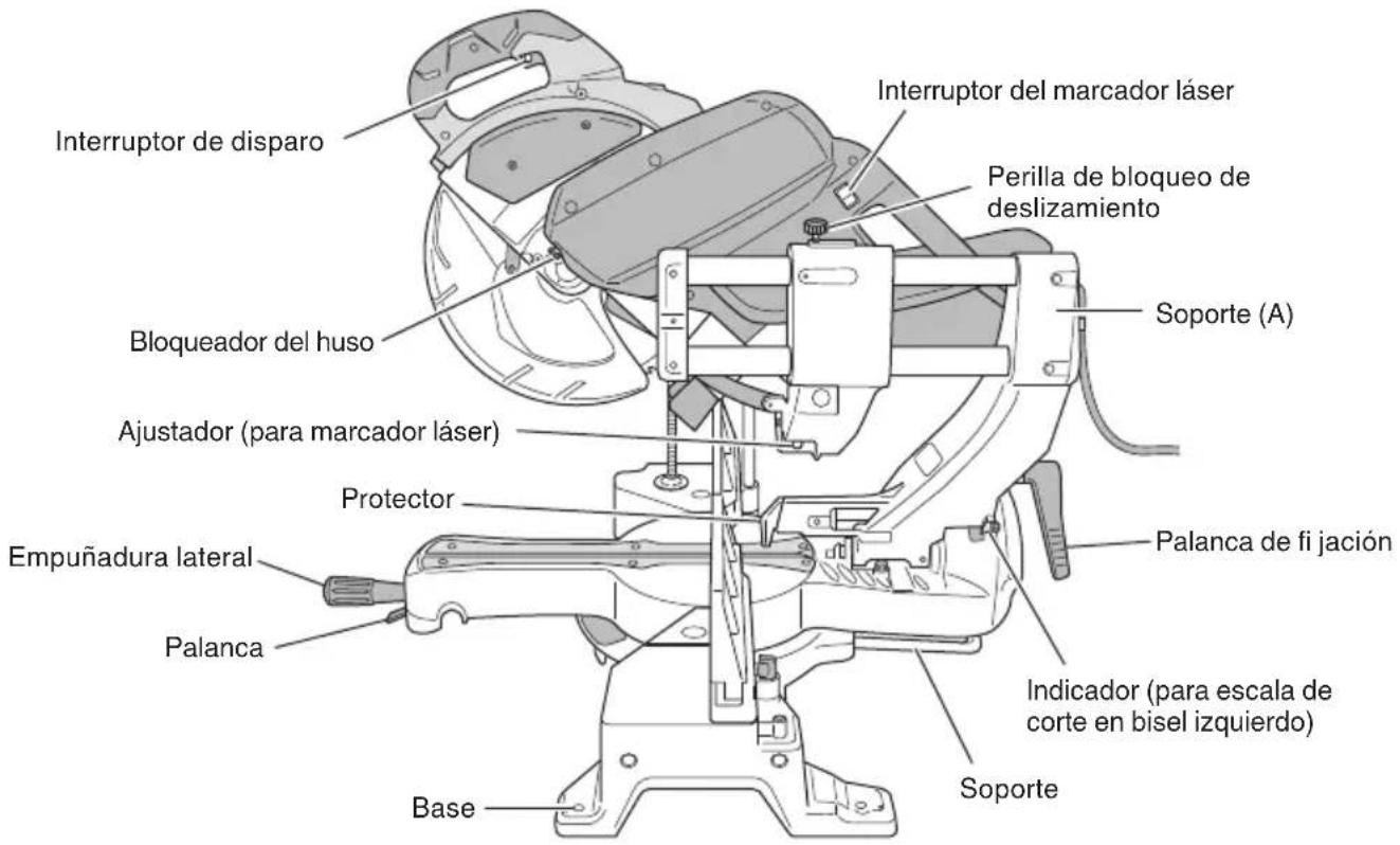 HiKOKI C12RSH2 - MODELO C12RSH2 - 2