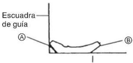 HiKOKI C12RSH2 - Para el ajuste del corte en bisel - 3