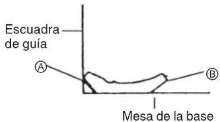 HiKOKI C12RSH2 - Para el ajuste del corte en bisel - 8