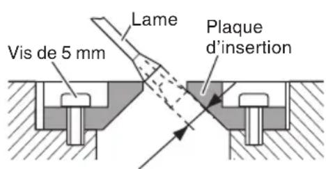 HiKOKI C12RSH2 - Installation de la plaque d'insertion - 2