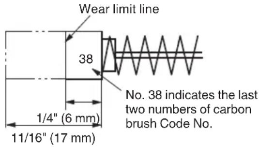 HiKOKI C12RSH2 - Inspecting the carbon brushes (Fig. 51 and Fig. 52) - 1