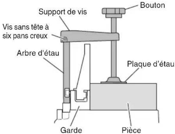 HiKOKI C12RSH2 - Utilisation de l'ensemble d'étau (Accessoire standard) - 1