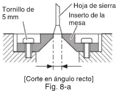 HiKOKI C12RSH2 - Ubicación del inserto de la mesa - 1