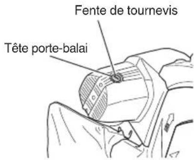 HiKOKI C12RSH2 - Inspector les balais carbone (Fig. 51 et Fig. 52) - 2