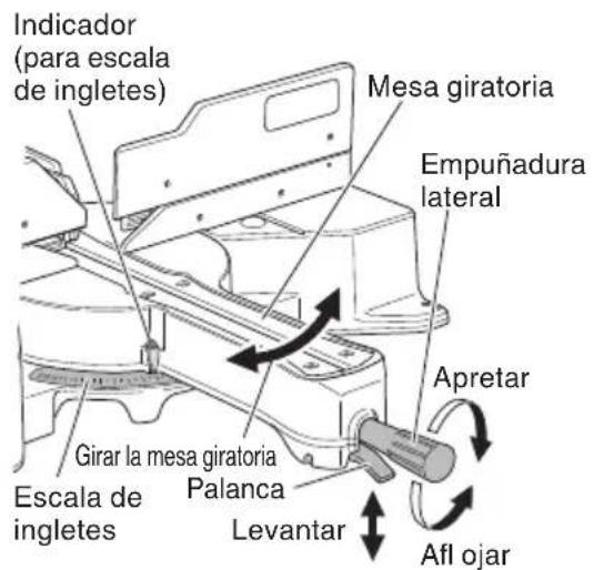 HiKOKI C12RSH2 - Procedimiento de corte de ingletes - 1