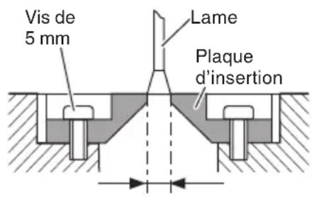 HiKOKI C12RSH2 - Installation de la plaque d'insertion - 1