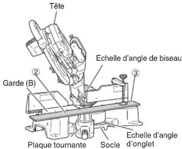 HiKOKI C12RSH2 - Réglage d'une coupe de biseau - 2