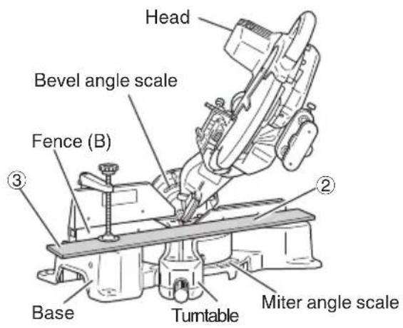 HiKOKI C12RSH2 - For bevel cut setting - 6