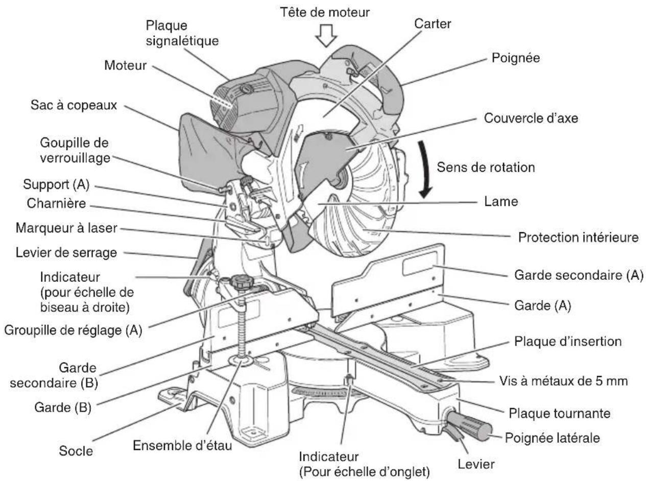 HiKOKI C12RSH2 - NOM DES PIÈCES - 1