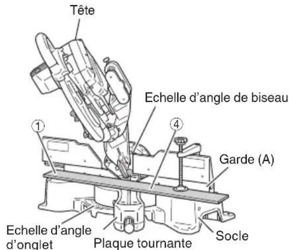 HiKOKI C12RSH2 - Réglage d'une coupe de biseau - 1