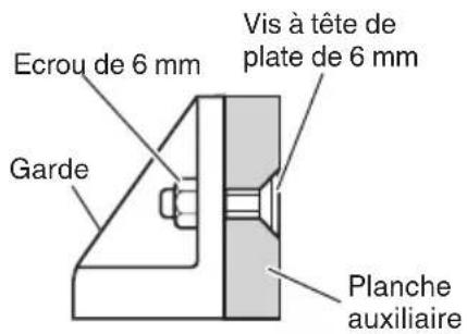 HiKOKI C12RSH2 - Coupe de pièces volumineuses - 1