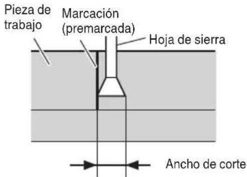 HiKOKI C12RSH2 - PRECAUCION: - 3