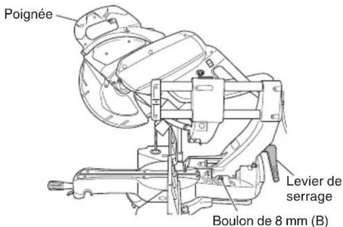 HiKOKI C12RSH2 - Réglage fin de l'angle de biseau - 1