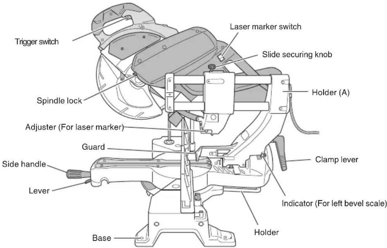 HiKOKI C12RSH2 - MODEL C12RSH2 - 2