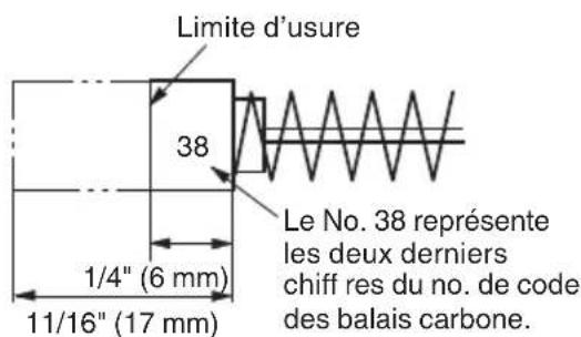 HiKOKI C12RSH2 - Inspector les balais carbone (Fig. 51 et Fig. 52) - 1